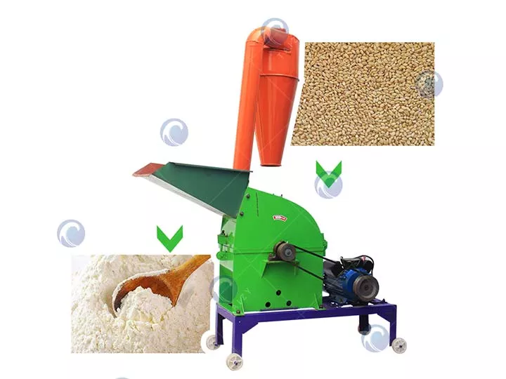 Automatic hammer mill