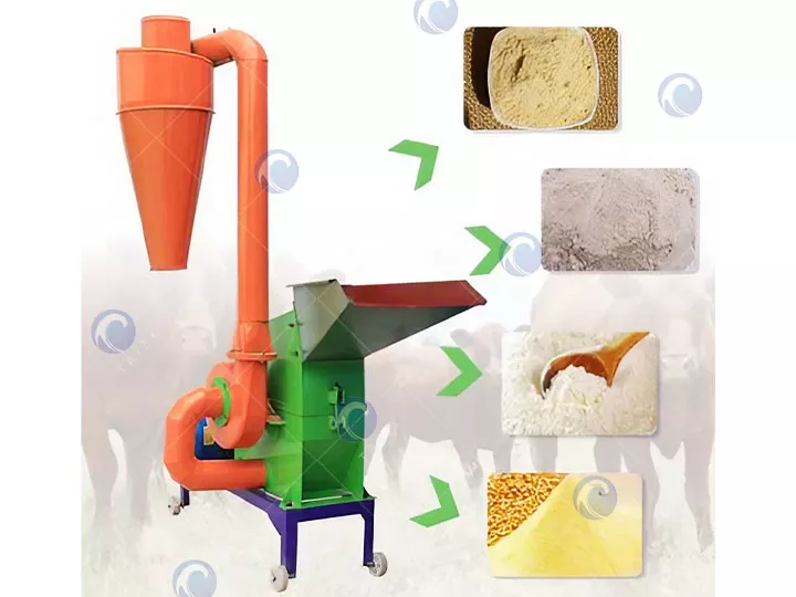 Hammer mill