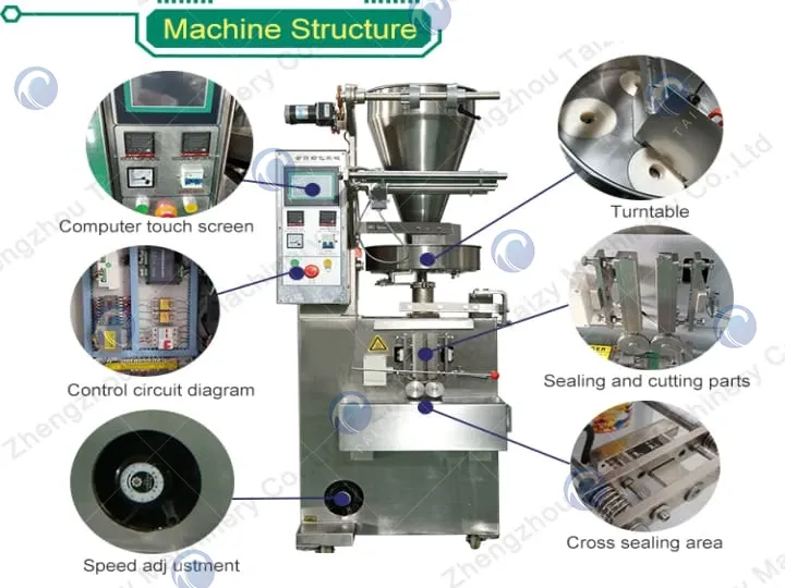 structure of fish food pellet packer